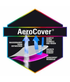 AeroCover Loungesethülle L-Form, 300x300x100xH 70 Cm -Weber Store 4124137 WE DE 002 AtmungsaktiveSchutzhuellefuerLoungeSets300x300x100xH70cmLForm