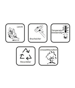 Farmet Kunststoff-Rahmen Living Flower, Ca. B25/H25/T8 Cm -Weber Store 4177804 WE DE 005 WuerfelBo 43x43x43cmFLUORESZIEREND