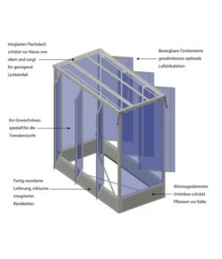 Tomatenhaus Julia, Ca. B195/H200/T99 Cm -Weber Store 6878565 WE IG 001 TomatenhausJulia