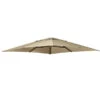 Sun Garden Ersatzbezug Easy-Sun, Quadratisch, Ca. B320/T320 Cm