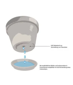 Terrakotta-Topf Perugia, Rund, Antik-terrakotta -Weber Store WE IG 001 TopfMitBodenloch 1